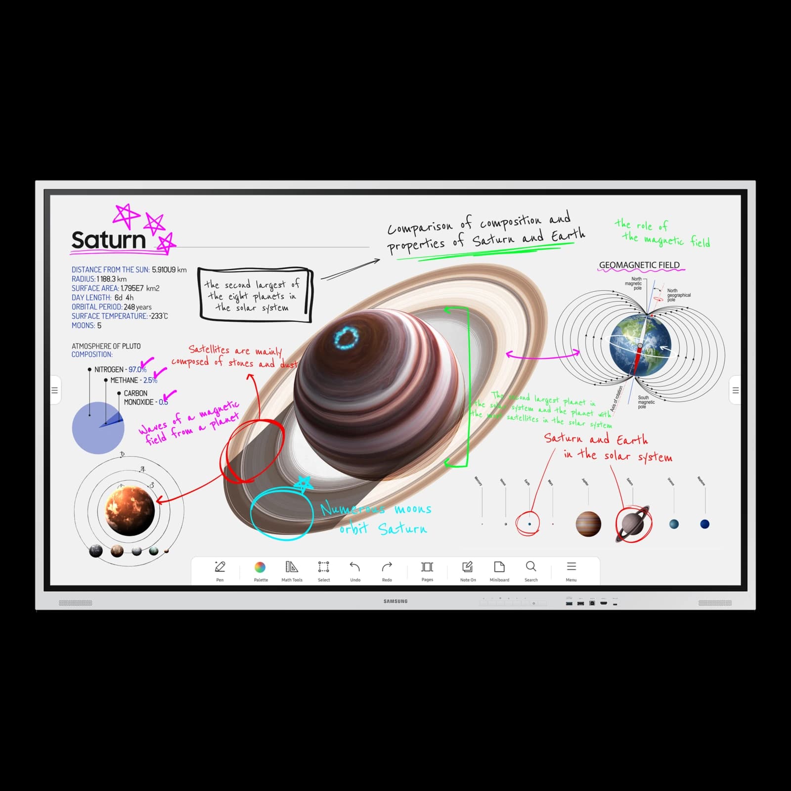 Samsung Flip Pro WM75B 75 นิ้ว